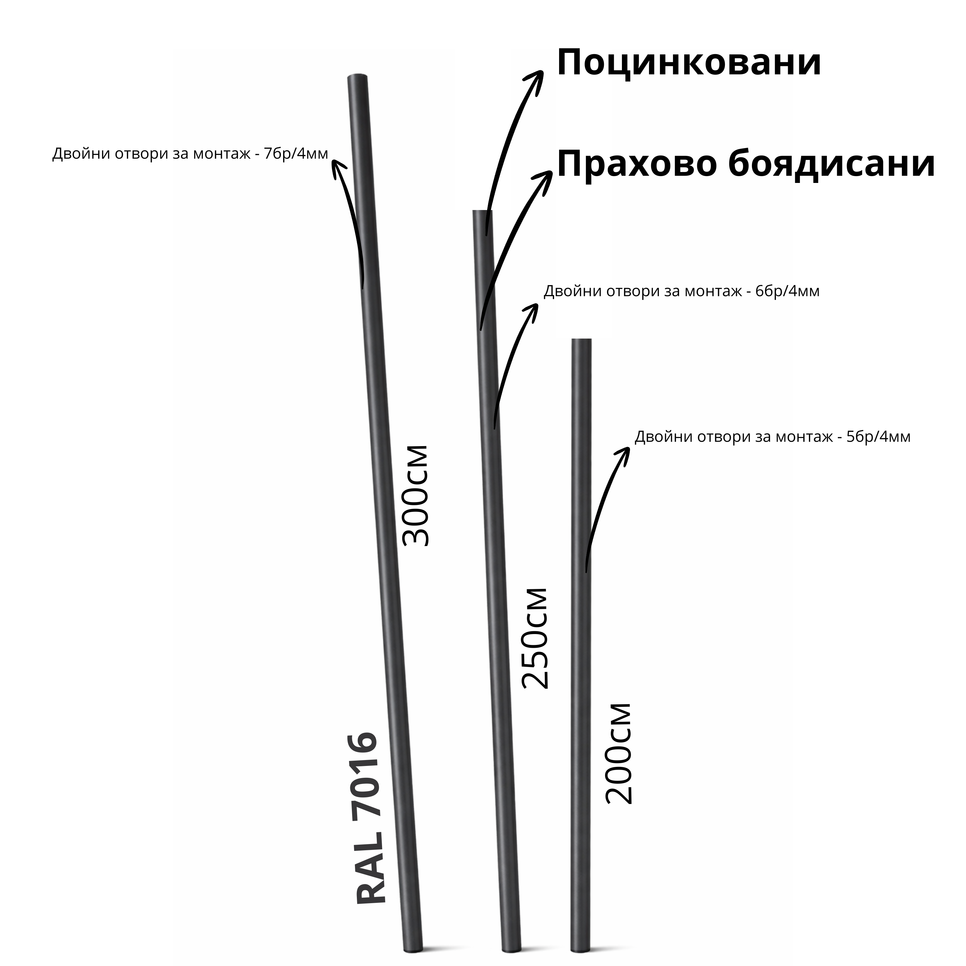 КРЪГЛИ КОЛОВЕ Ф42/Ф48,3/Ф60