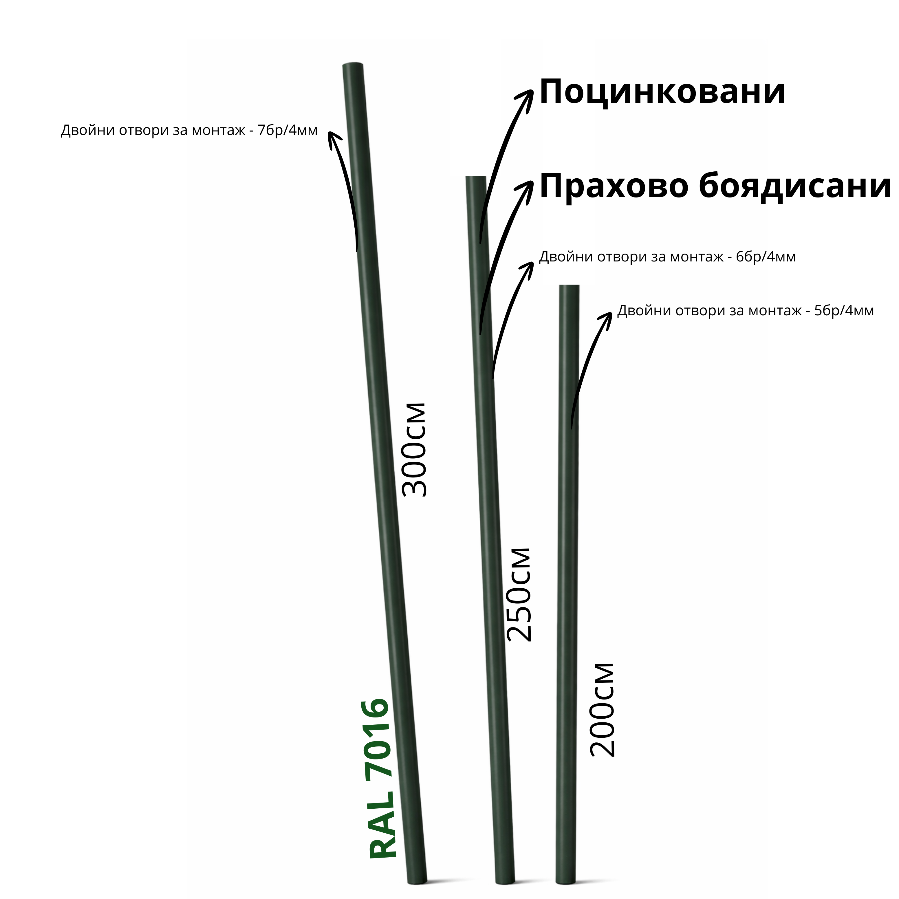 КРЪГЛИ КОЛОВЕ Ф42/Ф48,3/Ф60